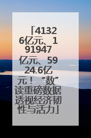 41326亿元、191947亿元、5924.6亿元！“数”读重磅数据透视经济韧性与活力